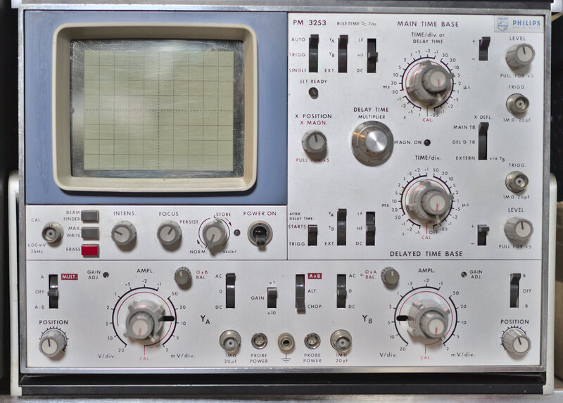 Front panel of the Philips PM 3253 analog storage oscilloscope.